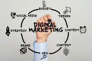 Démarche Marketing : Le Guide Ultime pour Booster Votre Croissance en 2025